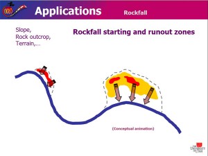 spatial-hazards-transportation-lifelines-17
