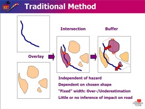 spatial-hazards-transportation-lifelines-4