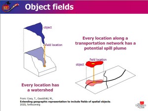 spatial-hazards-transportation-lifelines-5