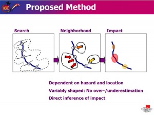 spatial-hazards-transportation-lifelines-6