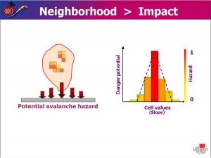 spatial-hazards-transportation-lifelines-7