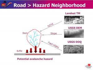 spatial-hazards-transportation-lifelines-8 spatial-hazards-transportation-lifelines-8