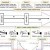 supply-chain-disruption supply-chain-disruption