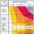 impact-assessment-norway