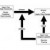 craighead-supply-chain-disruptions-thumb