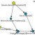 jan-bertrand-bayes-supply-network