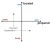 supply-chain-preparedness-location supply-chain-preparedness-location