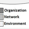 future-framework-supply-chain-risk-research