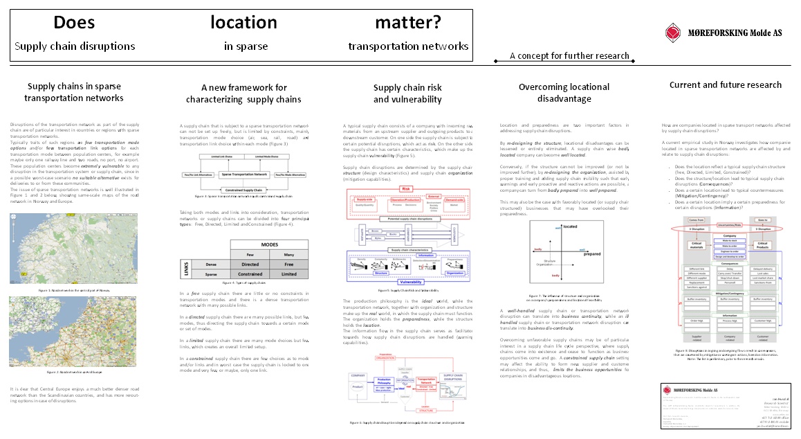 jan-husdal-trb2009-poster Jan Husdal - TRB2009 - Poster