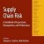 zsidisin-supply-chain-risk zsidisin-supply-chain-risk