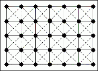 network