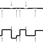flexibility-robustness