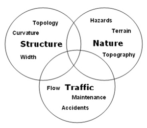 infrastructure-vulnerability infrastructure-vulnerability