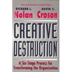 nolan-croson-creative-destruction
