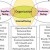 scor-supply-chain-risk scor-supply-chain-risk
