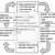 harland-supply-risks harland-supply-risks