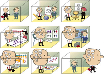 knowledge-management