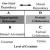 cousins-trust-dependency cousins-trust-dependency