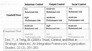 das-teng-trust-control-risk-2
