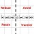 reduce-avoid-retain-transfer reduce-avoid-retain-transfer