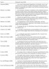 goran-svensson-corporate-vulnerability-1 goran-svensson-corporate-vulnerability-1