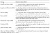 goran-svensson-corporate-vulnerability-2 goran-svensson-corporate-vulnerability-2