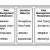 ritchie-brindley-emergent-framework-supply-chain-risk-thumb
