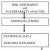 paul-kleindorfer-framework paul-kleindorfer-framework