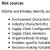 supply-chain-risk-management supply-chain-risk-management