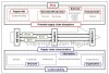 risk-vulnerability-supply-chain