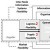 supply-chain-flexibility-framework supply-chain-flexibility-framework