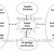 supply-chain-turbulence supply-chain-turbulence