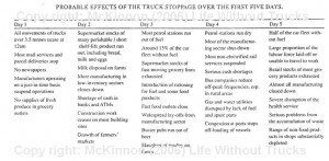 mckinnon-life-without-trucks mckinnon-life-without-trucks