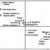 oke-gopalakrishnan-supply-chain-disruptions oke-gopalakrishnan-supply-chain-disruptions