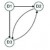 wagner-neshat-graph-theory-thumb