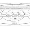 risks-in-maritime-supply-chains