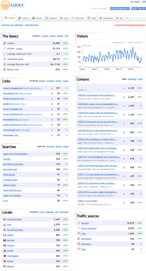 getclicky-webstats
