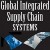 global-supply-chain global-supply-chain