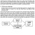 stewart-kolluru-smith-community-resilience-thumb