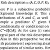 How to define, understand and describe risk