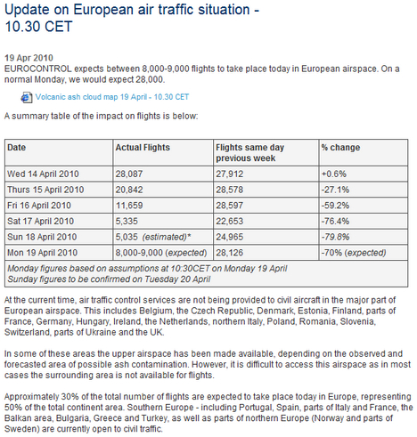 eurocontrol-ash-cloud Eurocontrol air traffic situation 2010 04 19