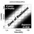 pettit-fiksel-croxton-resilience