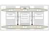 How Norwegian freight carriers handle supply chain disruptions