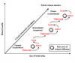 Supply Chain Risk: Culture Shock