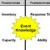 jack-barry-supply-chain-risk-event jack-barry-supply-chain-risk-event