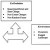 choi-complex-adaptive-systems choi-complex-adaptive-systems