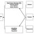 hendricks-singhal-supply-chain-glitches hendricks-singhal-supply-chain-glitches