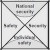 risk-society