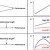 supplier-relationship-length