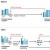 mckinsey-supply-chain-of-the-future mckinsey-supply-chain-of-the-future